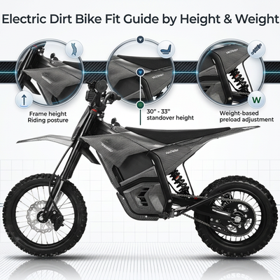What Size Electric Dirt Bike Do I Need? Fit Guide by Height & Weight