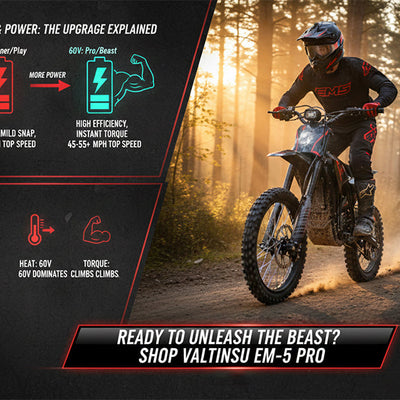 48V vs. 60V Electric Dirt Bike: Is the High-Voltage Upgrade Actually Worth It?
