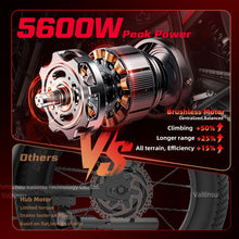 VALTINSU EM-5 Pro Black Electric Dirt Bike